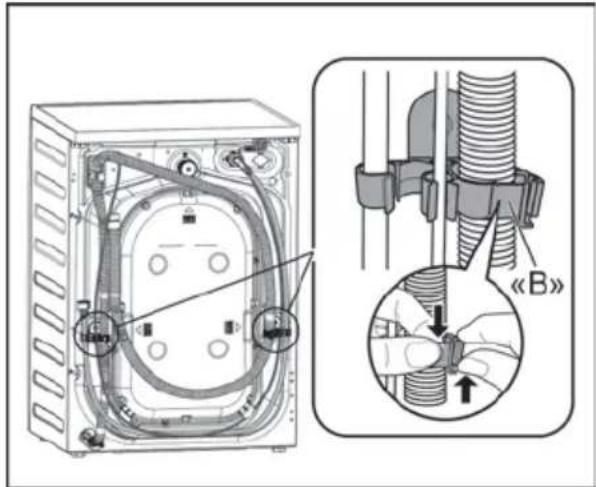 Simpson SWF7025EQWA - CAUTION! - 6
