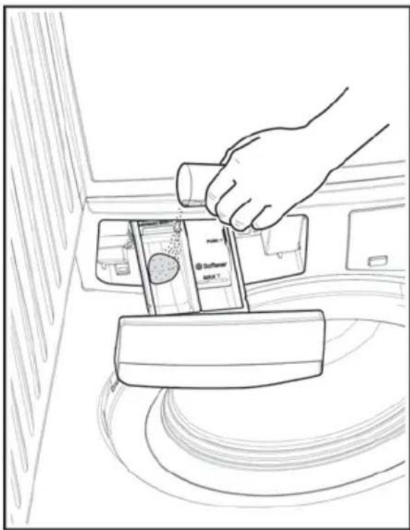 Simpson SWF7025EQWA - Using Detergent And Additives - 7