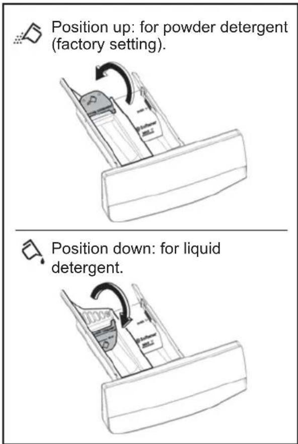Simpson SWF7025EQWA - Using Detergent And Additives - 6