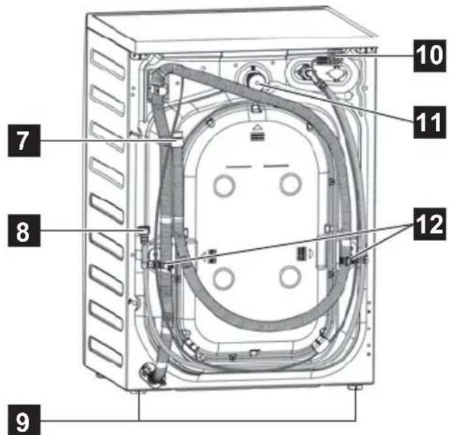 Simpson SWF7025EQWA - PRODUCT DESCRIPTION2. - 2