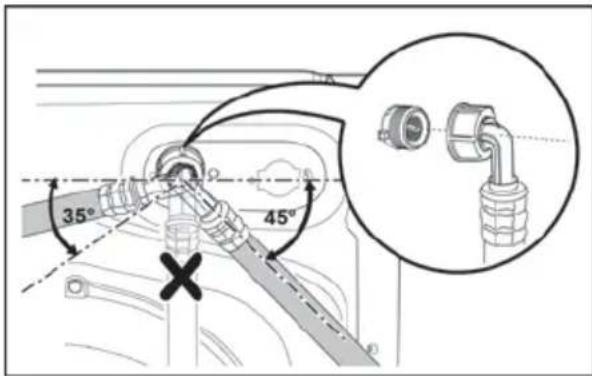Simpson SWF7025EQWA - Water Inlet - 2