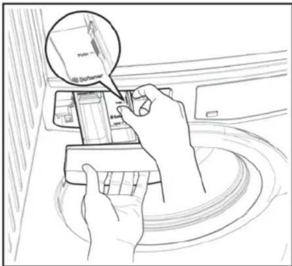 Simpson SWF7025EQWA - Cleaning The Dispenser Drawer - 1