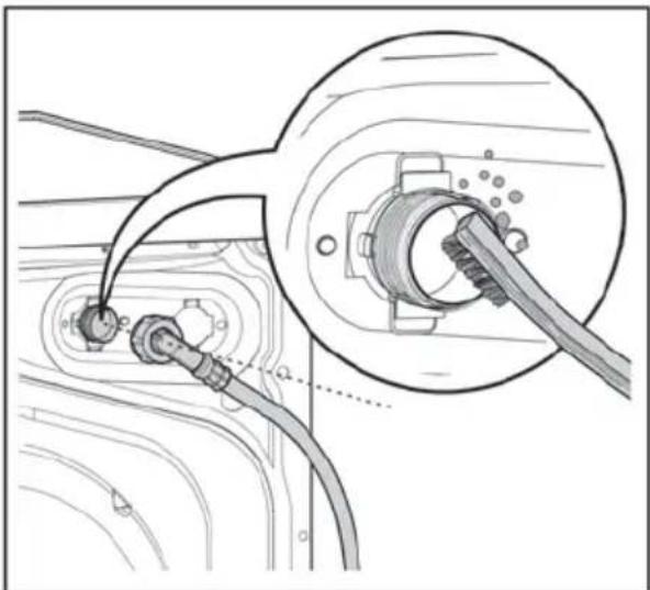 Simpson SWF7025EQWA - To clean the water inlet filters: - 2
