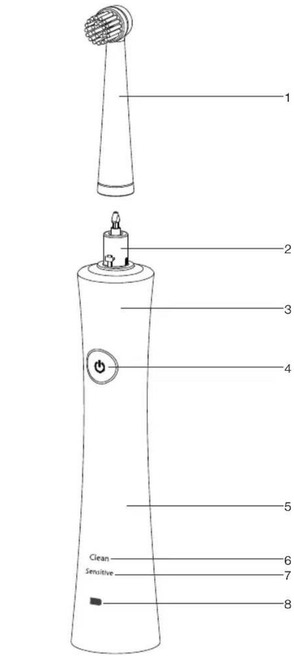 ALASKA ET8800 - PARTS LIST - 1