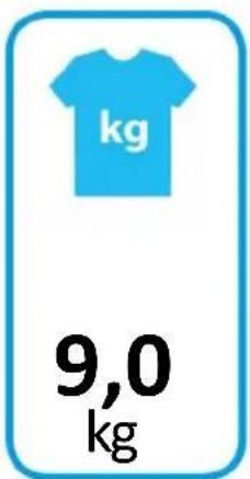 BOSCH WAU28T62BY - kWh/letno - 2