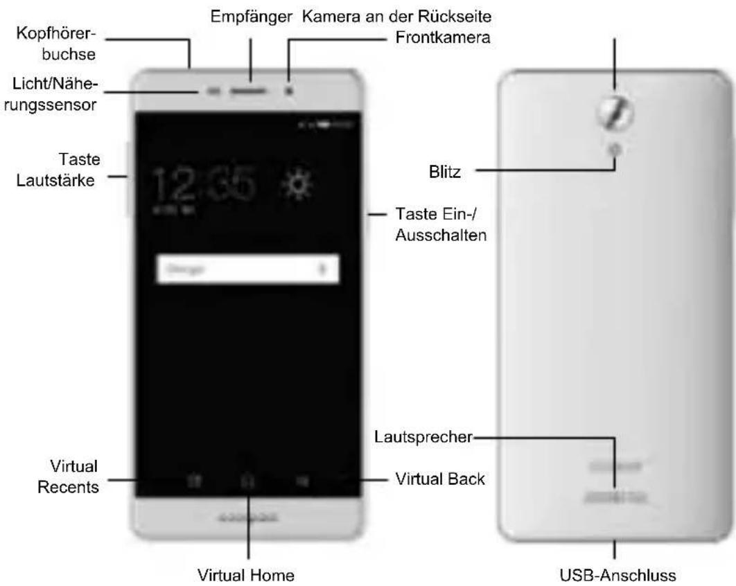 Coolpad Modena 2 - ERSTE SCHRITTE - 1