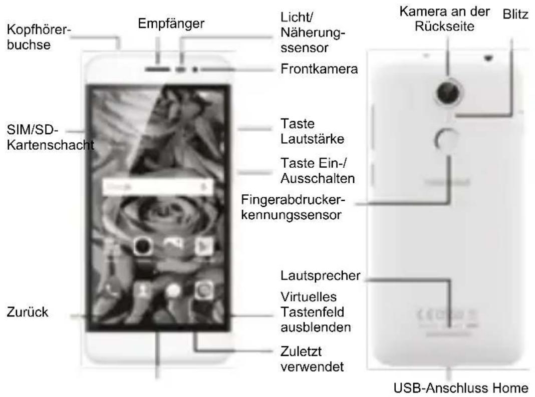 Coolpad Torino S - ERSTE SCHRITTE - 1