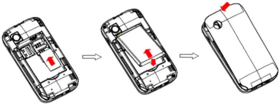 Micromax E390 - About UIM Card and the Battery - 1