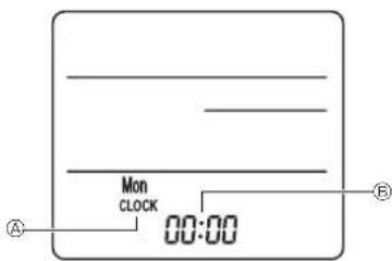 Mon CLOCK 00:00 A B