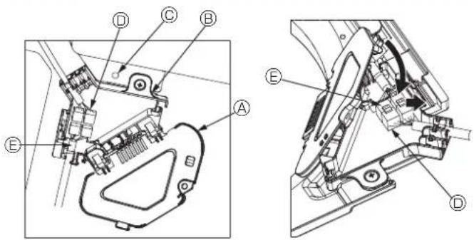 Technical diagram showing mechanical assembly with labeled parts A, B, C, D, and E