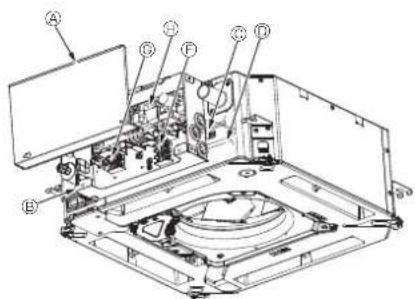 Technical diagram of an open computer case with labeled components A through G