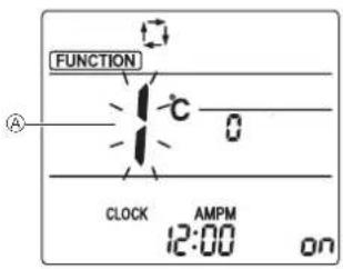 FUNCTION C 0 CLOCK AMPM 12:00 on