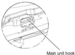 Main unit hook