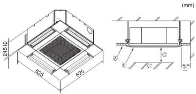 24510 625 625 (mm) A B C D