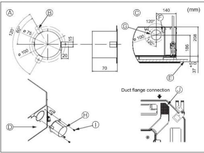A 120° 60° Ø 75 Ø 100 20 15 70 B C 140 120° F 186 208 +5 37 0 E Duct flange connection J H I