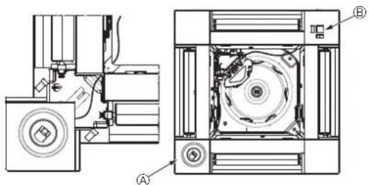 Technical diagram of a mechanical device with labeled components A and B, showing internal components and assembly views.