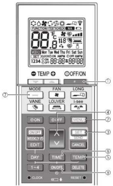 FUNCTION TEST/CHECK NA 88.8 °C 148 BEND Mon Tue Wed Thu Fri Sat Sun SET CLOCK ON AMPM OFF AMPM 1234 ON OFF 88-88-88 TEMP OFF/ON MODE FAN LONG VANE LOUVER i-see ON OFF MENU ON/OFF SET SEND WEEKLY EDIT CANCEL DAY TIME TEMP 1~4 ON/OFF DELETE CLOCK RESET
