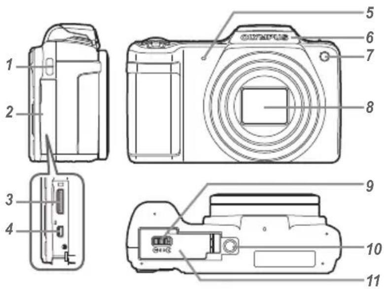 OLYMPUS DZ-100 - Names of Parts - 1