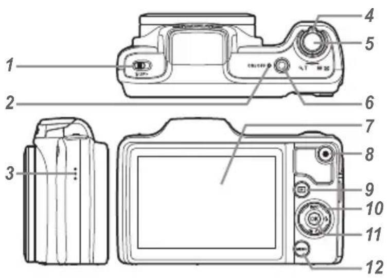 OLYMPUS DZ-100 - Names of Parts - 2