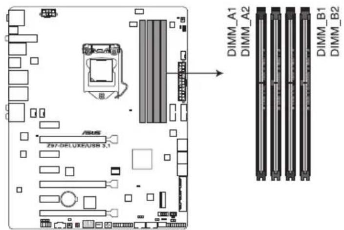 ASUS Z97-DELUXE/USB 3.1 - System memory - 2