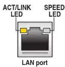 ASUS Z97-DELUXE/USB 3.1 - \*\* LAN ports LED indications - 1