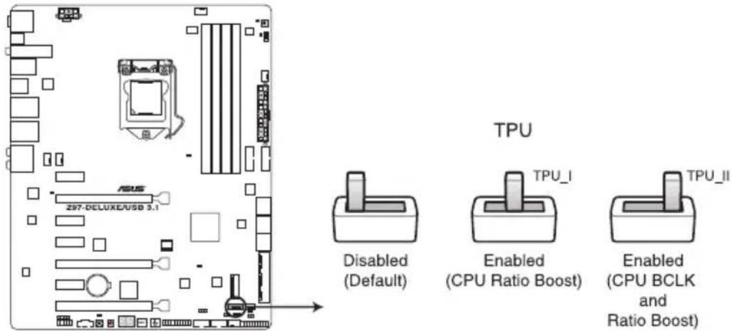 ASUS Z97-DELUXE/USB 3.1 - TPU switch - 2