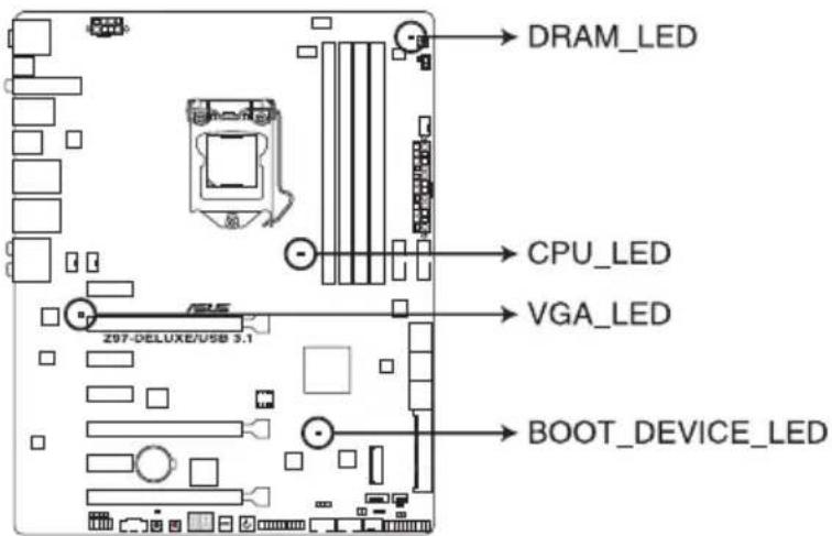 ASUS Z97-DELUXE/USB 3.1 - POST State LEDs - 1