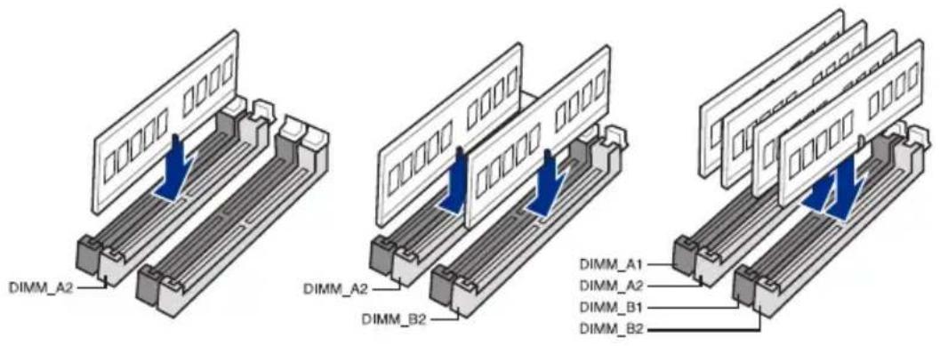 ASUS Z97-DELUXE/USB 3.1 - System memory - 3