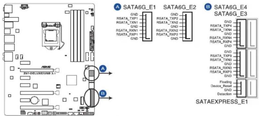 ASUS Z97-DELUXE/USB 3.1 - ASMedia ^® Serial ATA 6 Gb/s connectors (7-pin SATA6G\_E12, SATA6G\_E34/SATAEXPRESS\_E1) - 1