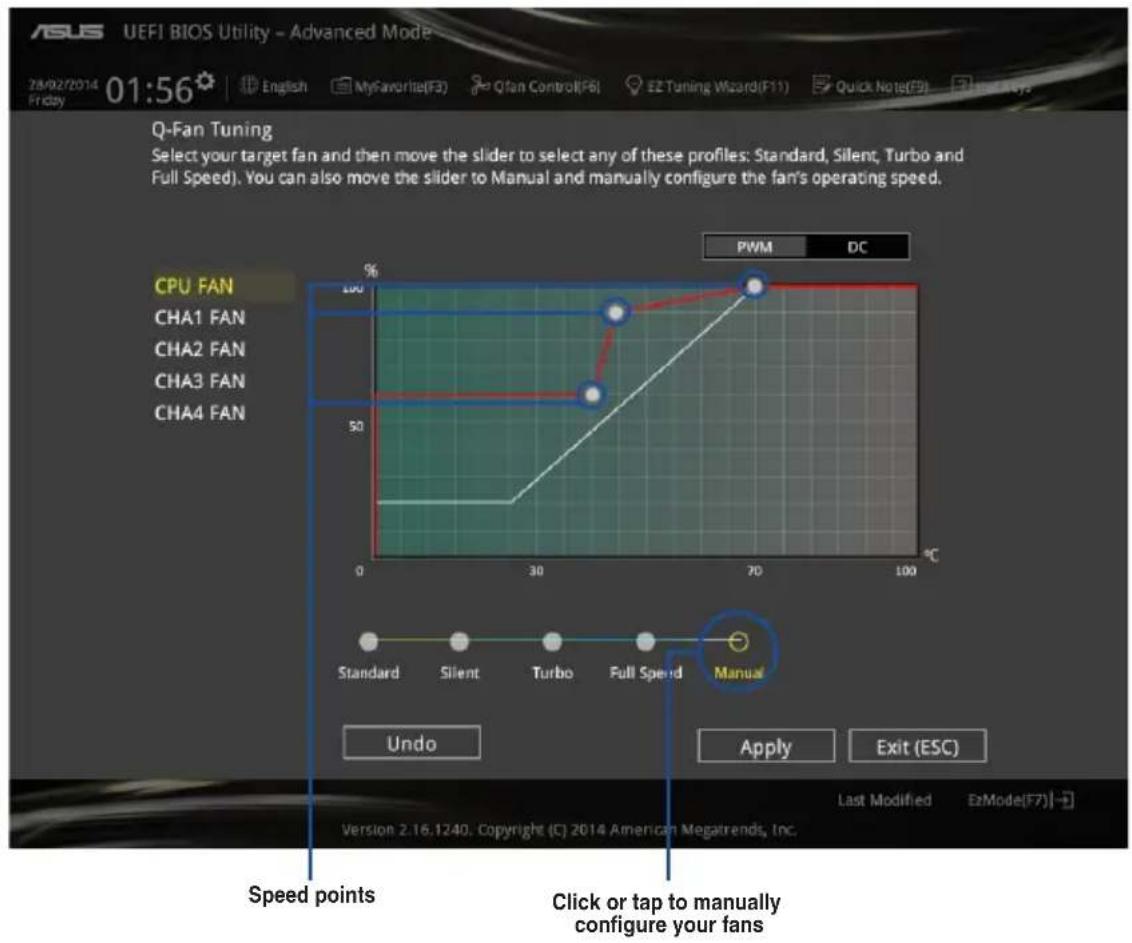 ASUS Z97-DELUXE/USB 3.1 - Configuring fans manually - 1