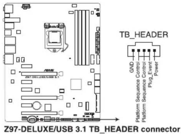 ASUS Z97-DELUXE/USB 3.1 - Thunderbolt header (5-pin TB\_HEADER) - 1