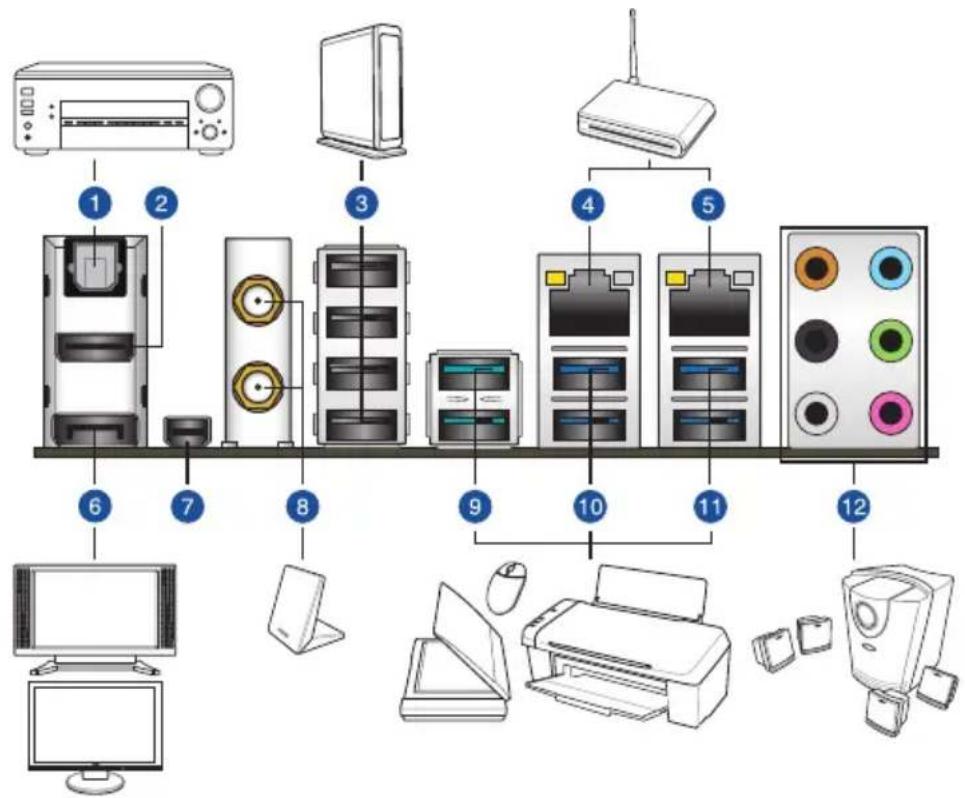 ASUS Z97-DELUXE/USB 3.1 - Rear I/O connection - 1