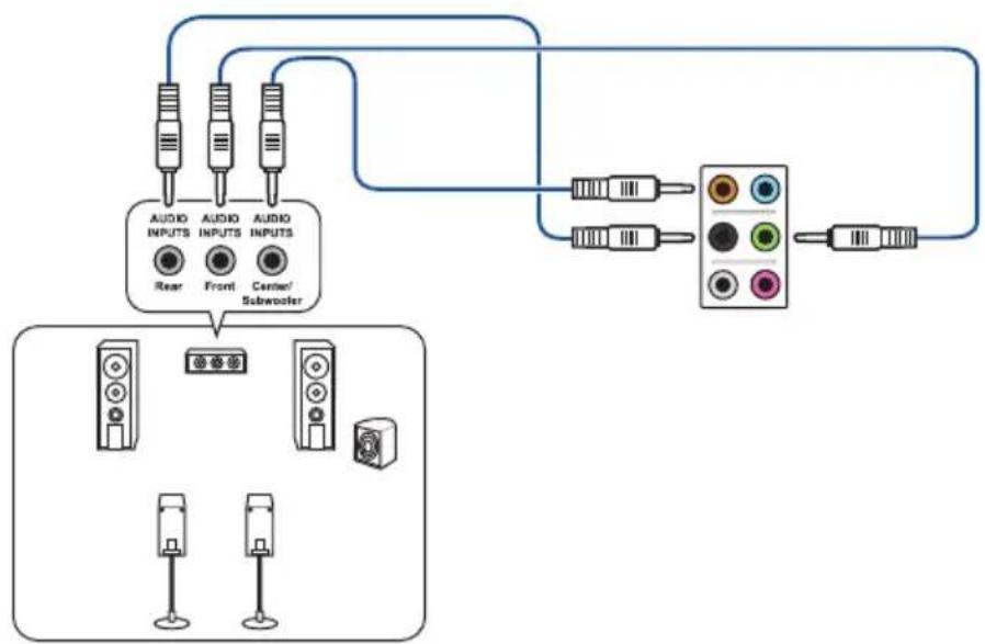 ASUS Z97-DELUXE/USB 3.1 - Audio I/O connections - 6