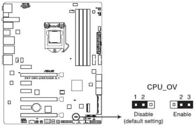 ASUS Z97-DELUXE/USB 3.1 - CPU Over Voltage jumper (3-pin CPU\_OV) - 1