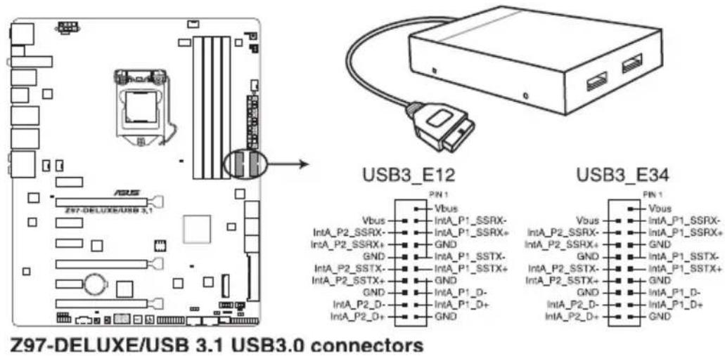 ASUS Z97-DELUXE/USB 3.1 - USB 3.0 connectors (20-1 pin USB3\_E12, USB3\_E34) - 1