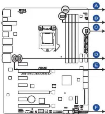 ASUS Z97-DELUXE/USB 3.1 - (4-pin CPU\_FAN; 4-pin CPU\_OPT; 4-pin CHA\_FAN1-4) - 2