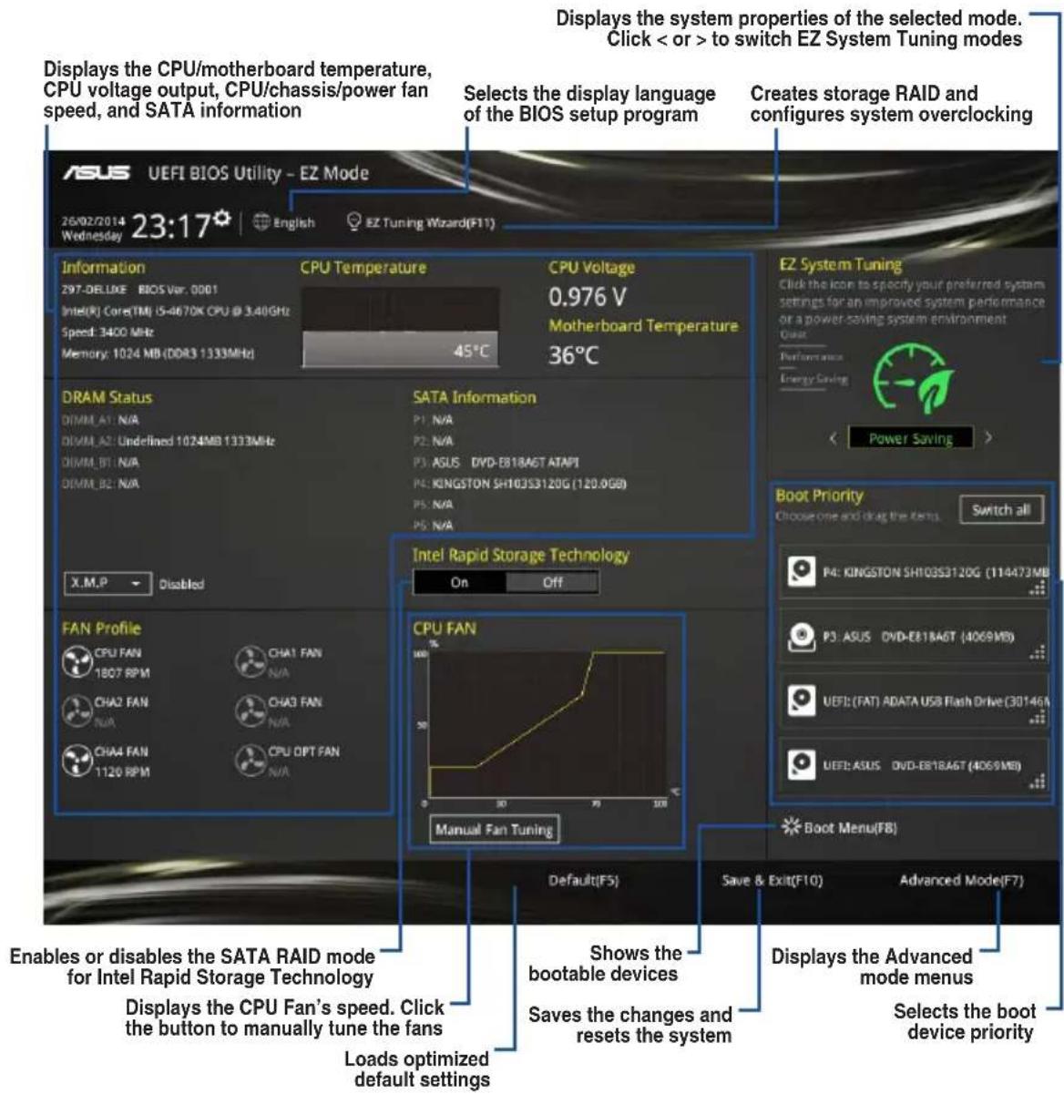 ASUS Z97-DELUXE/USB 3.1 - EZ Mode - 2