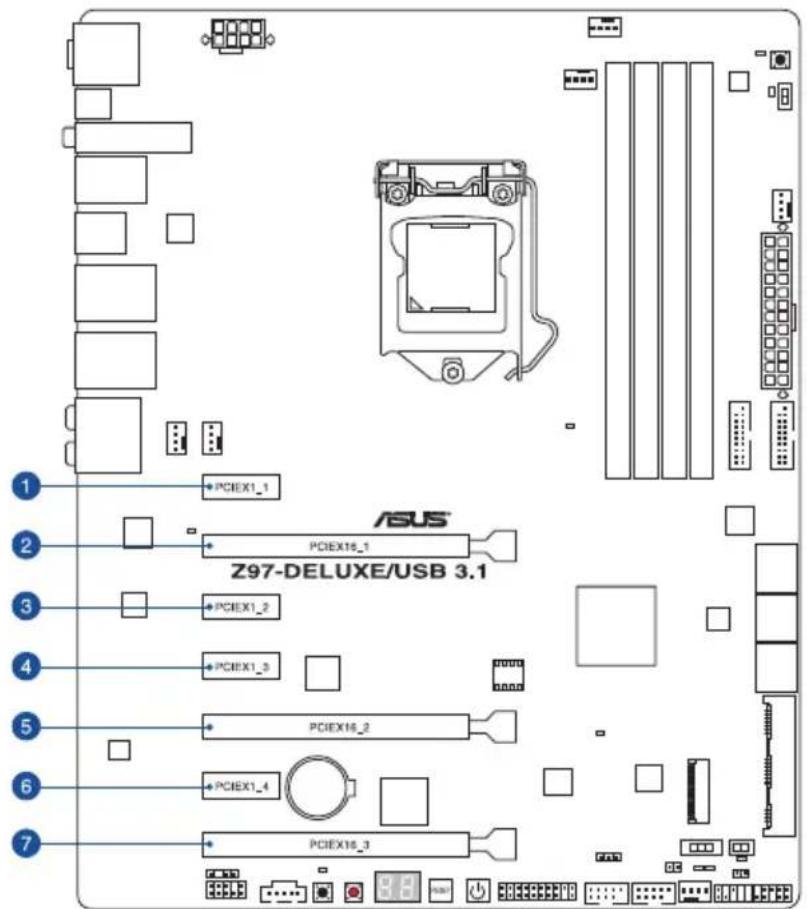 ASUS Z97-DELUXE/USB 3.1 - Expansion slots - 2