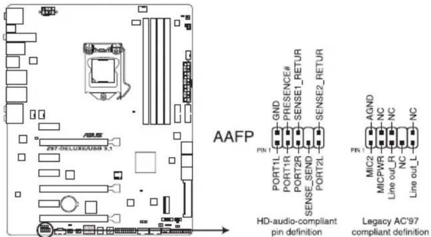 ASUS Z97-DELUXE/USB 3.1 - Front panel audio connector (10-1 pin AAFP) - 1