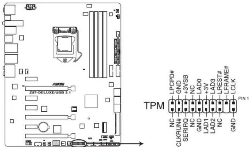ASUS Z97-DELUXE/USB 3.1 - TPM connector (20-1 pin TPM) - 1