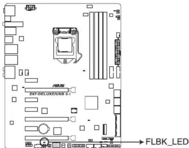 ASUS Z97-DELUXE/USB 3.1 - USB BIOS Flashback LED (FLBK\_LED) - 1