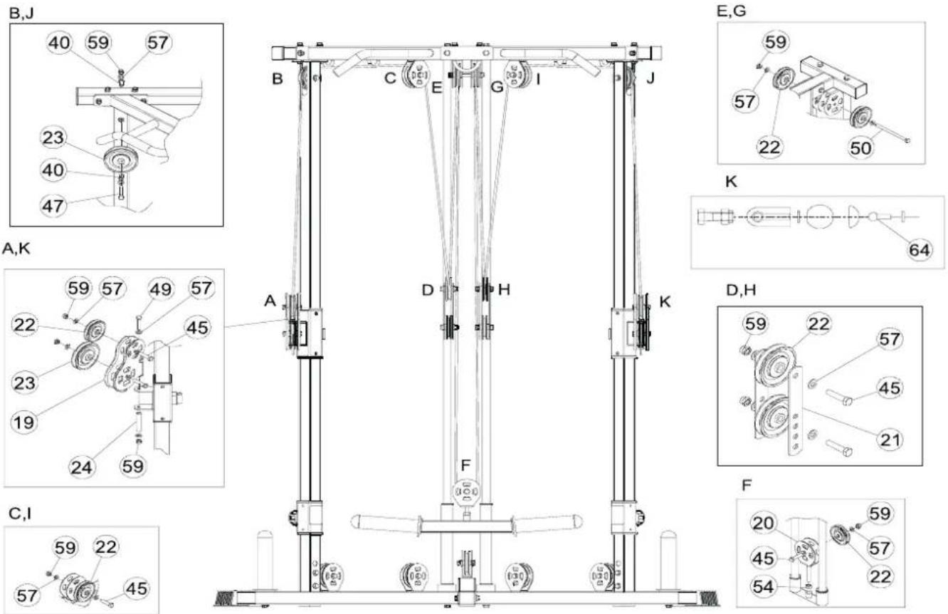 TAURUS Free Cable Motion - Schritt 9: - 2