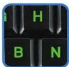 Adesso SlimTouch 120 - \* Quiet Membrane Key Switches - 2