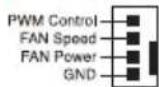 ASUS Z9NA-D6C - (4-pin CPU\_FAN1-2, FRNT\_FAN1-4, REAR\_FAN1-2) - 7