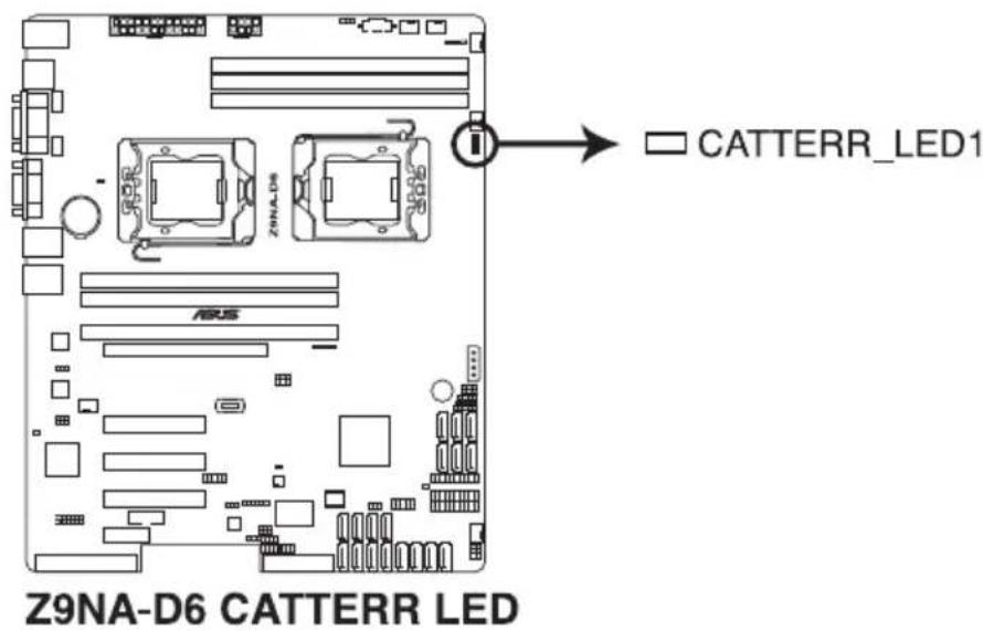 ASUS Z9NA-D6C - CATT Error LED (CATTERR\_LED1) - 1
