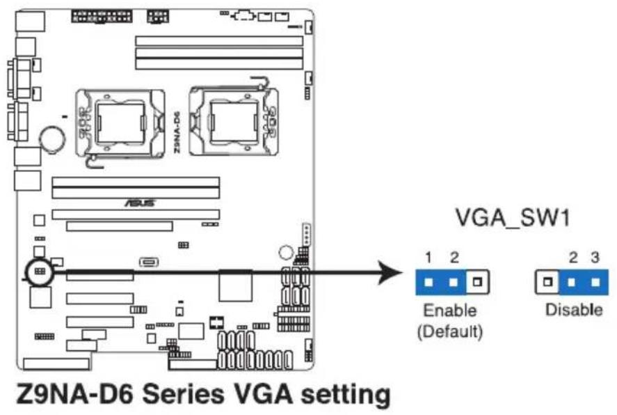 ASUS Z9NA-D6C - VGA controller setting (3-pin VGA\_SW1) - 1