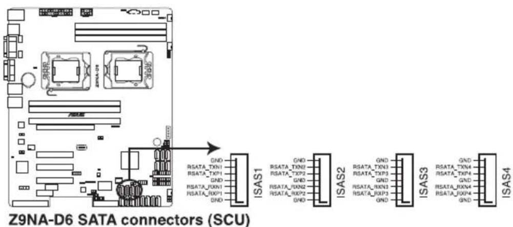 ASUS Z9NA-D6C - Internal connectors - 3