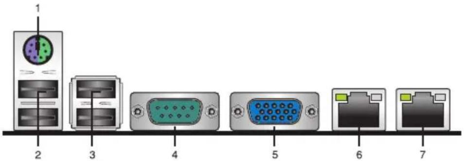 ASUS Z9NA-D6C - Rear panel connectors - 1