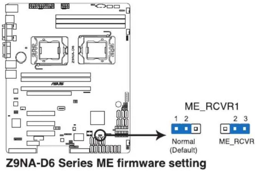 ASUS Z9NA-D6C - ME firmware force recovery setting (3-pin ME\_RCVR1) - 1