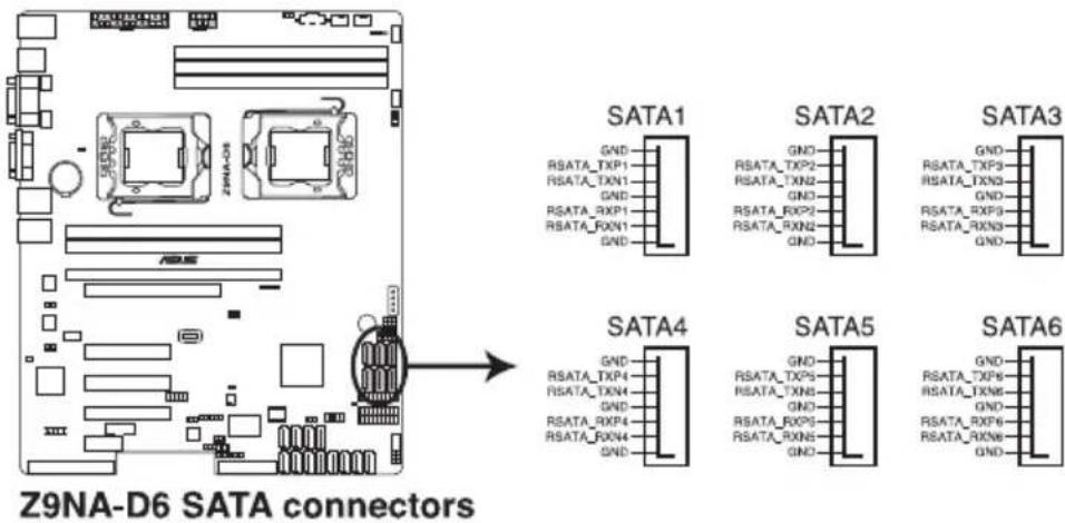 ASUS Z9NA-D6C - Internal connectors - 1